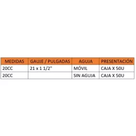 caja-de-jeringuilla-de-20-ml