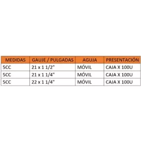 caja-de-jeringuilla-de-5-ml