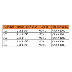 caja-de-jeringuilla-de-3-ml-100-unid