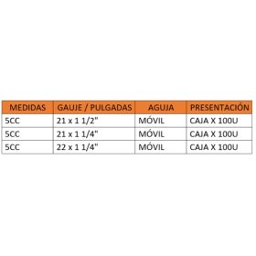 caja-de-jeringuilla-de-5-ml