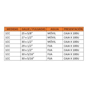 caja-de-jeringuilla-de-1-ml